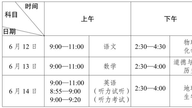 美记：由于薪金空间问题 鹈鹕被认为会愿意交易赫伯特-琼斯